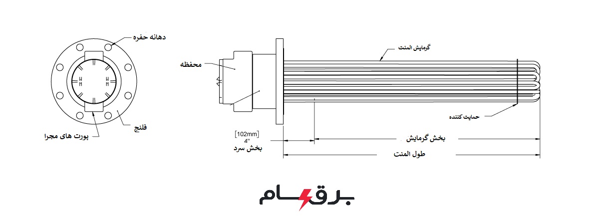 المنت فلنج دار-هیتر مخزنی